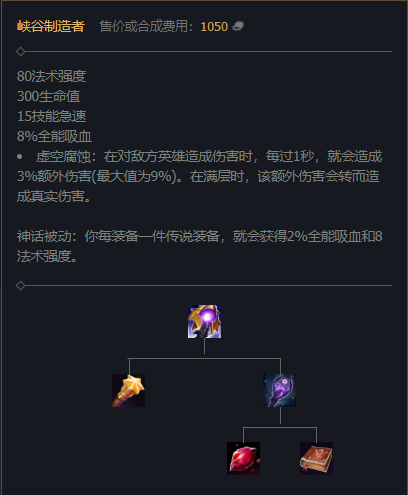 LOLS12蛇女神话装备选择