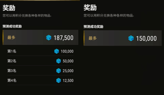 绝地求生PGC投票什么时候开始