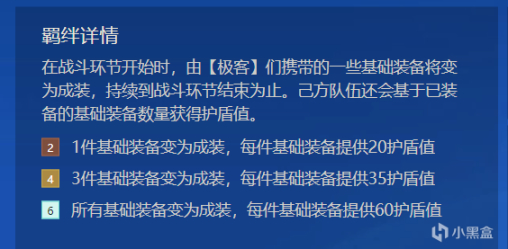 云顶之弈s6极客巨魔怎么玩
