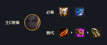 云顶之弈s6金克丝怎么出装