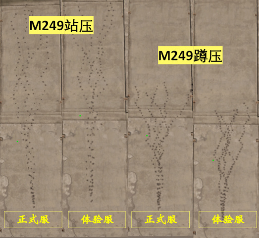 绝地求生15.1武器有什么改动