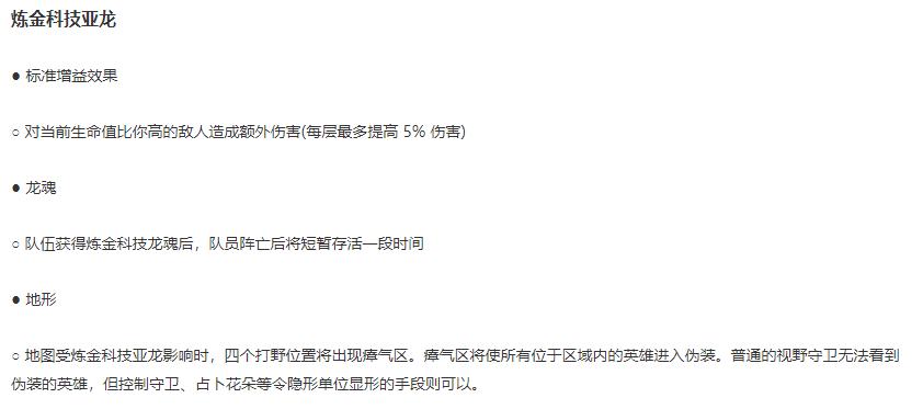 LOL2022中单上分英雄推荐