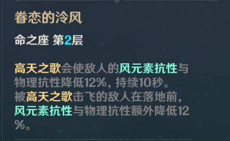 原神风系纯色队伍配队攻略