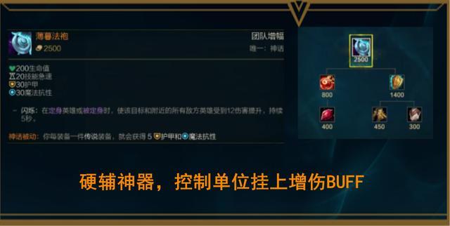 LOLS12季前赛结束时间