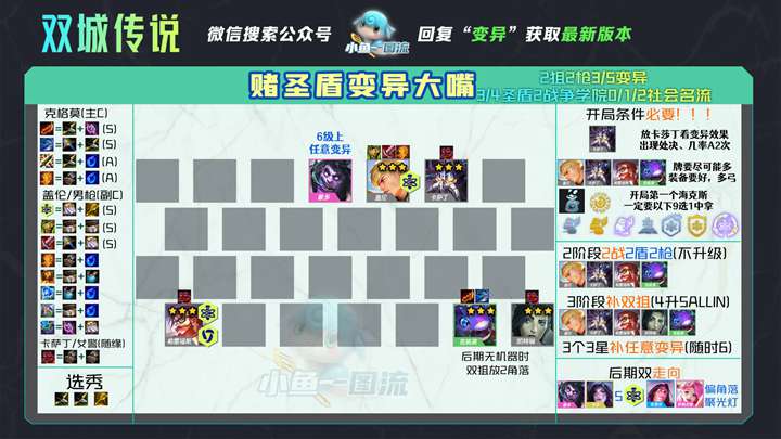 云顶之弈S6强力上分阵容有哪些