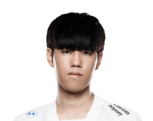 《LOL》S12T1战队队员介绍