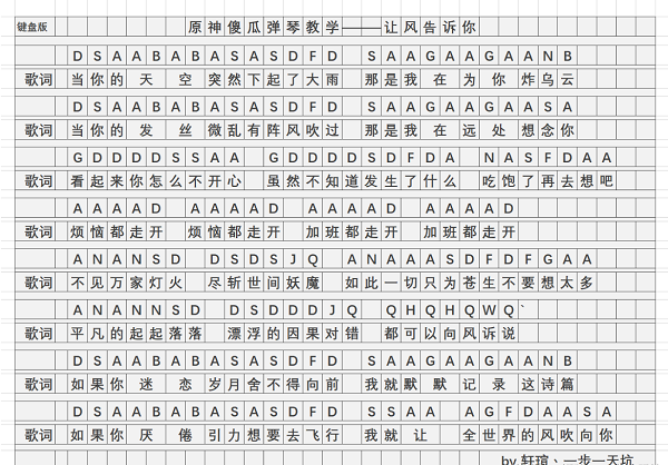 原神让风告诉你琴谱是什么