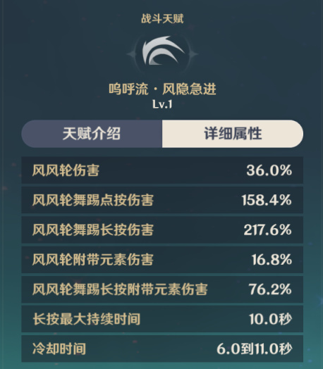 原神风系纯色队伍配队攻略