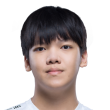 《LOL》2022WBG战队介绍
