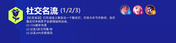 云顶之弈s6社会名流阵容推荐