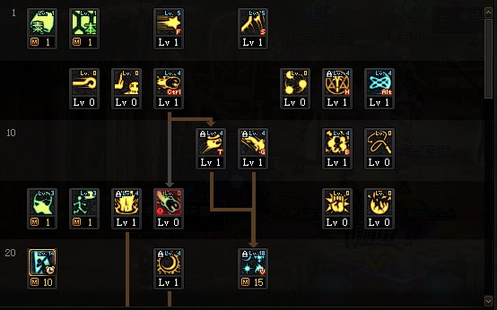 DNF2022元素加点
