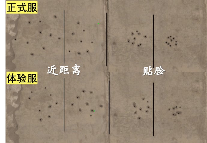 绝地求生15.1武器有什么改动