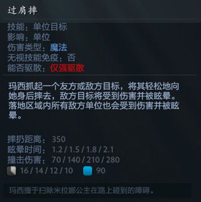 DOTA2玛西怎么玩