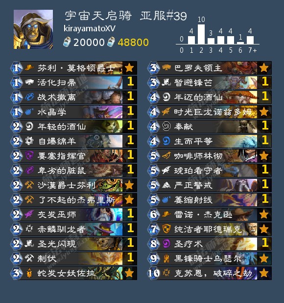 《炉石传说》2021狂野T1卡组推荐
