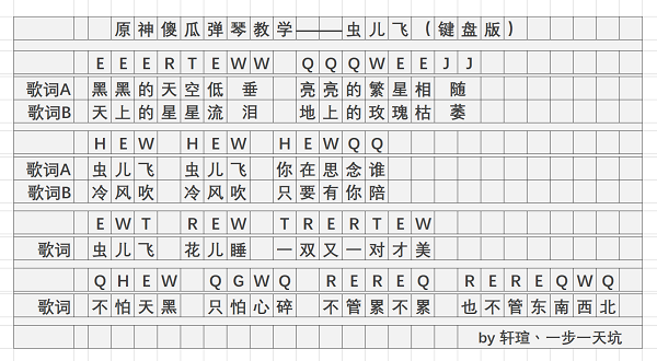 原神虫儿飞琴谱是什么
