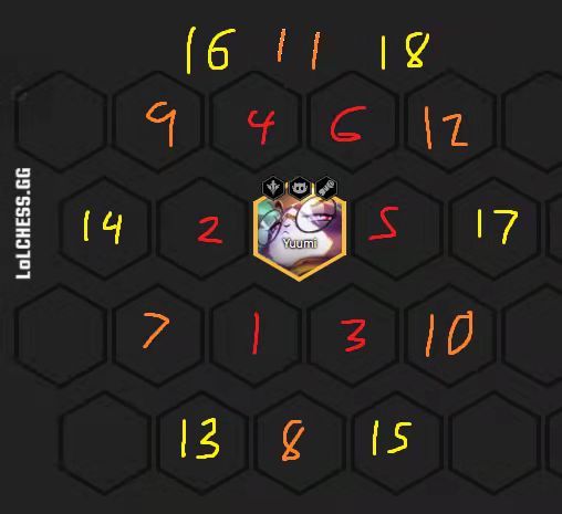 云顶之弈11.24版本更新了什么