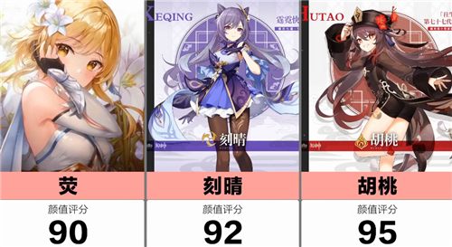 原神最美女角色排名