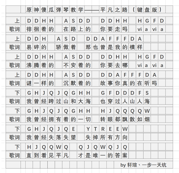 原神平凡之路琴谱是什么