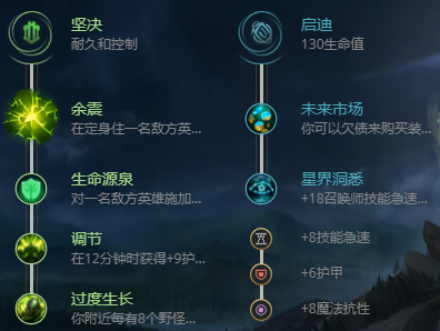 LOLS12扎克天赋推荐