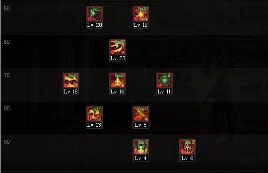 DNF2022光枪加点