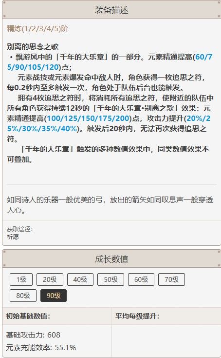 原神五郎装备搭配推荐
