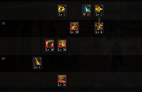 DNF2022光枪加点