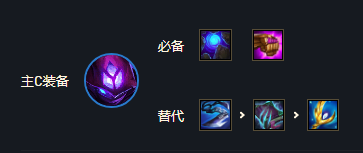 云顶之弈s6玛尔扎哈装备推荐