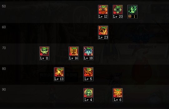 DNF2022奶妈加点