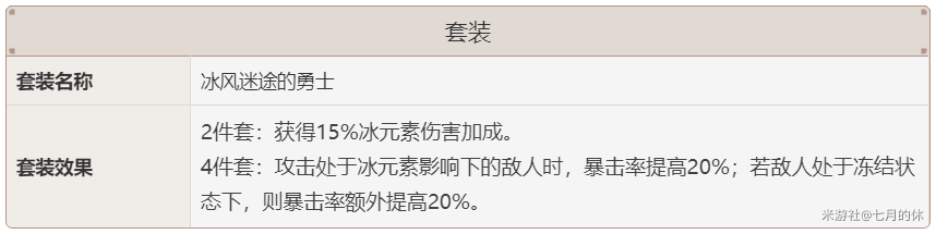 原神凯亚攻略大全