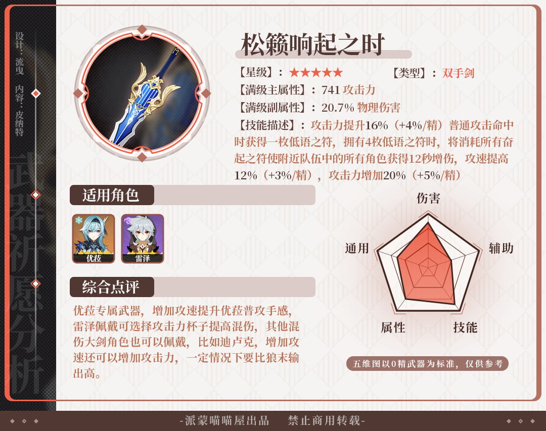 原神苍古和松籁值不值得抽