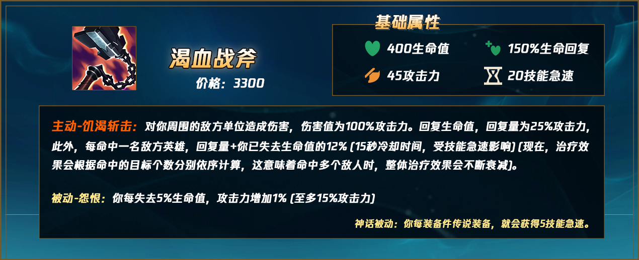 LOLS12狮子狗神话装备选择