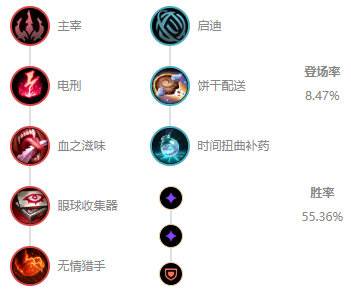 LOLS12龙王天赋推荐