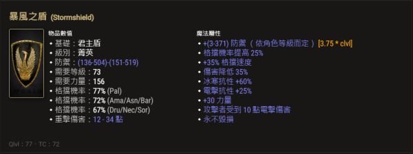 暗黑2重制版高实用性暗金防具有哪些