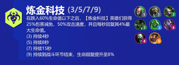 云顶之弈S6炼金科技转职怎么合成