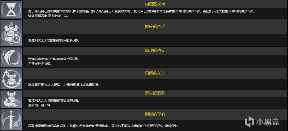 原神托马技能天赋怎么样