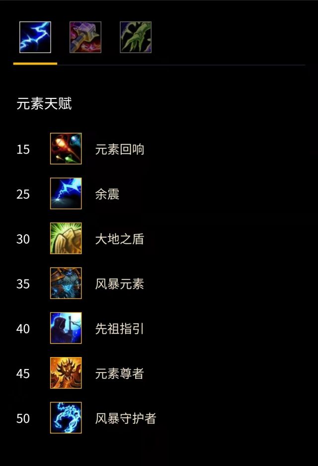 魔兽世界9.15元素萨天赋加点