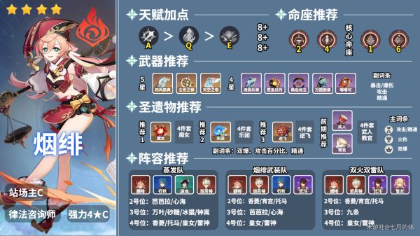 原神2.2烟绯出装与队伍搭配指南