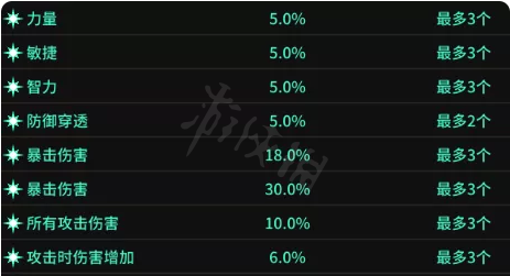超激斗梦境装备词条怎么选择
