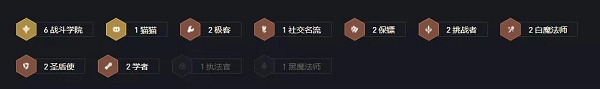 云顶之弈S6永动拉克丝阵容怎么玩