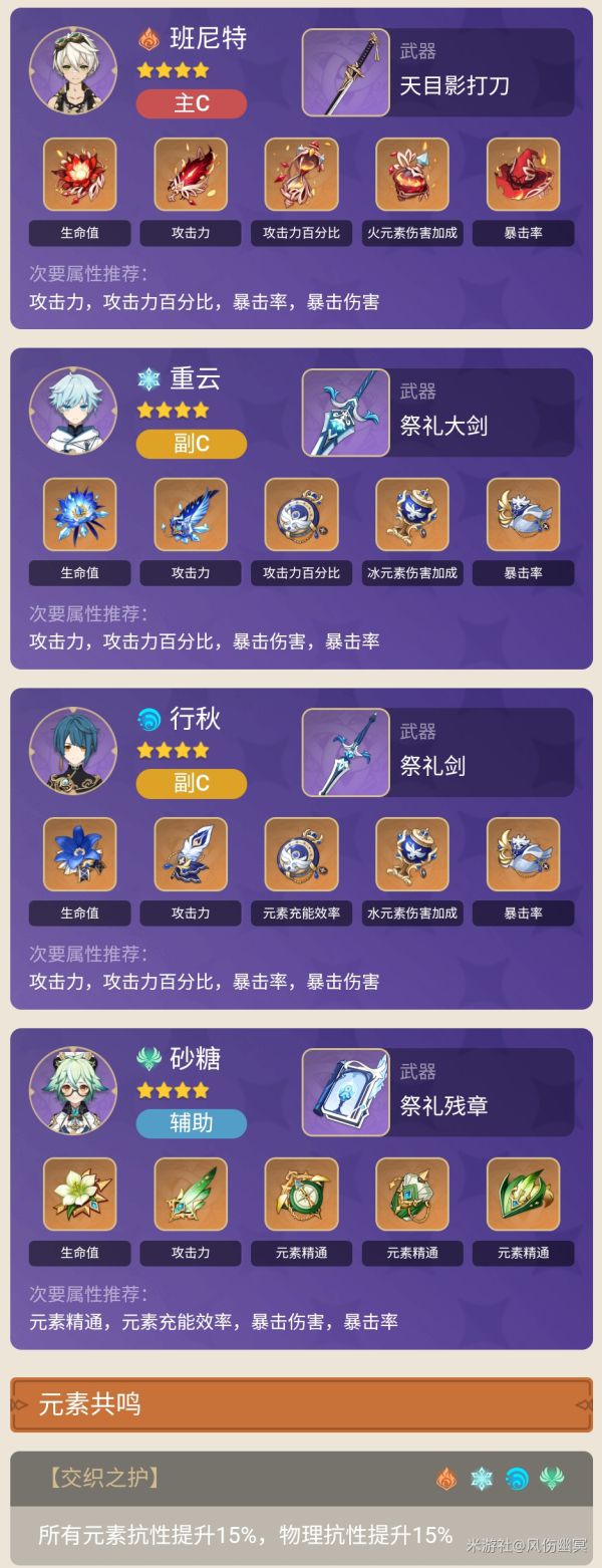 原神2.2班尼特主C队伍搭配