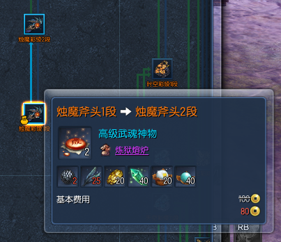 剑灵2.0装备成长树