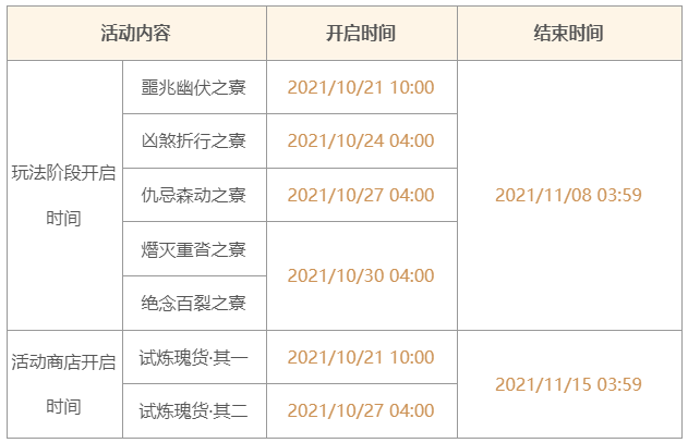 原神大将恒遵道在哪
