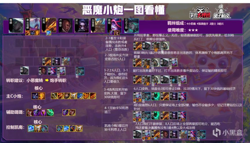 云顶之弈S6恶魔小炮阵容怎么玩