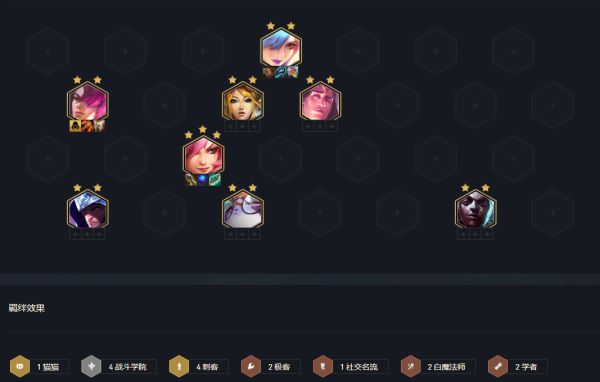 云顶之弈S6赛季学院刺卡特怎么玩