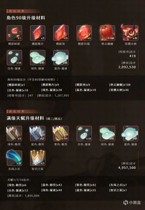 原神万金油四星角色有哪些