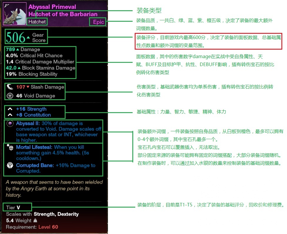 新世界装备词缀介绍