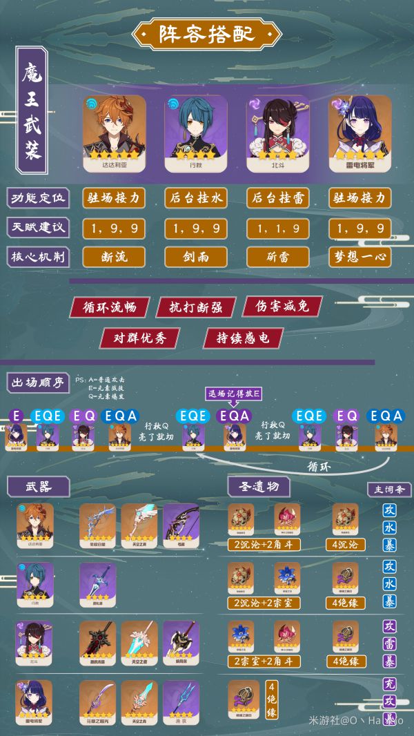 原神2.2版本达达利亚阵容怎么搭配