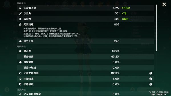 原神低成本高收益精通武装队伍怎么搭配
