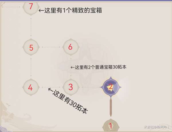 原神谜境悬兵凶煞折行之寮宝箱和拓本在哪