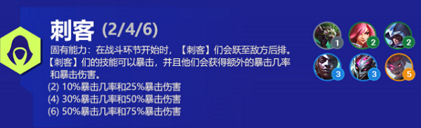 云顶之弈S6刺客阵容怎么玩